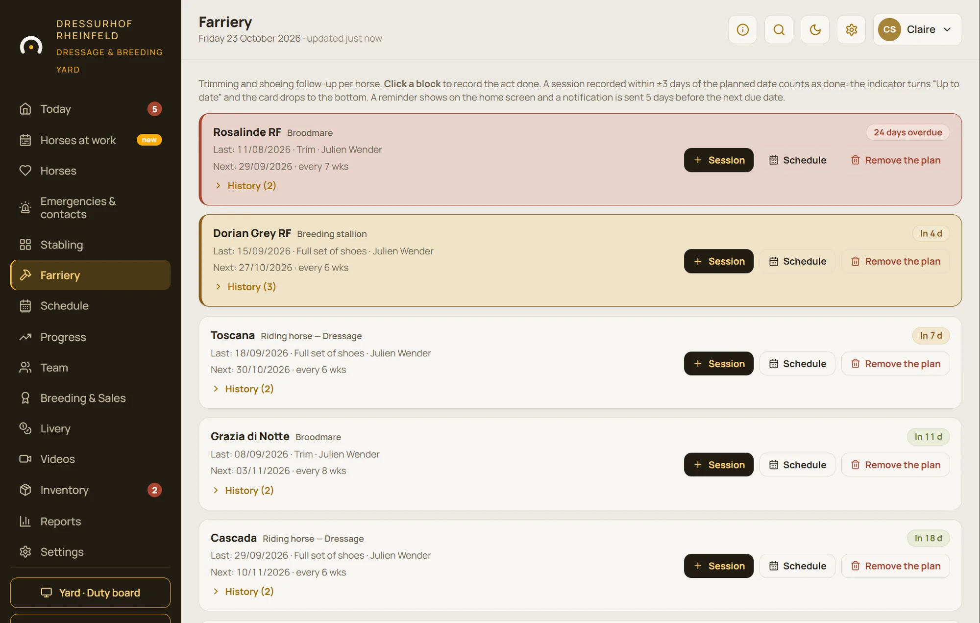 Farriery module: trimming and shoeing cycles per horse, overdue horses and the week's appointments