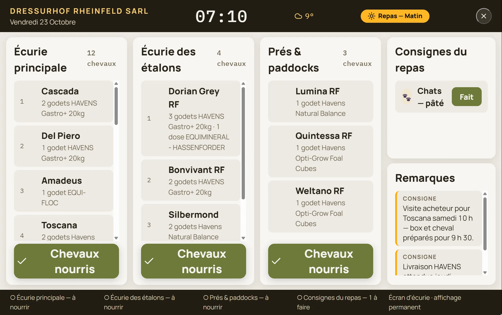 Écran mural « Écurie, service » affiché sur une tablette dans l'allée des boxes