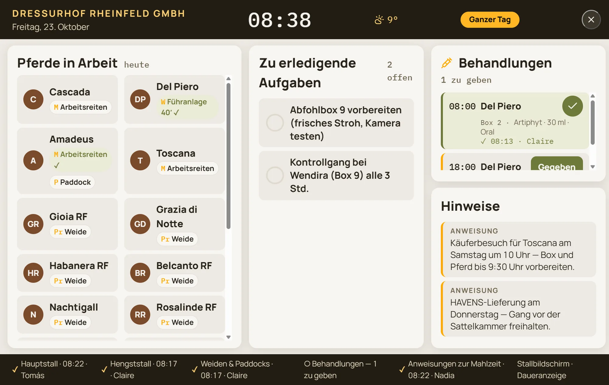 Behandlungen des Tages auf dem Stallbildschirm, mit Uhrzeit und der Person, die jede Behandlung verabreicht hat